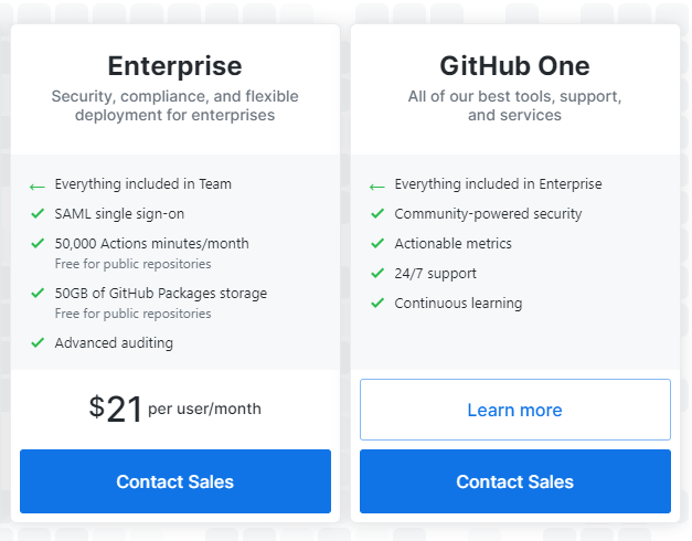 GitHub面向团队也免费了-程序旅途