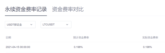 欧易Okex统一账户资金费率套利-程序旅途