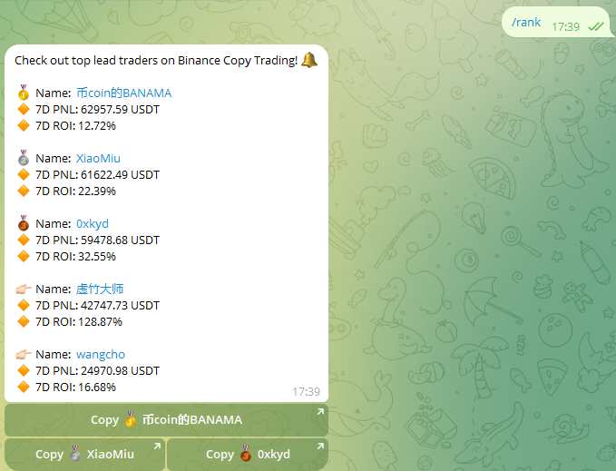 币安Telegram跟单交易bot-程序旅途