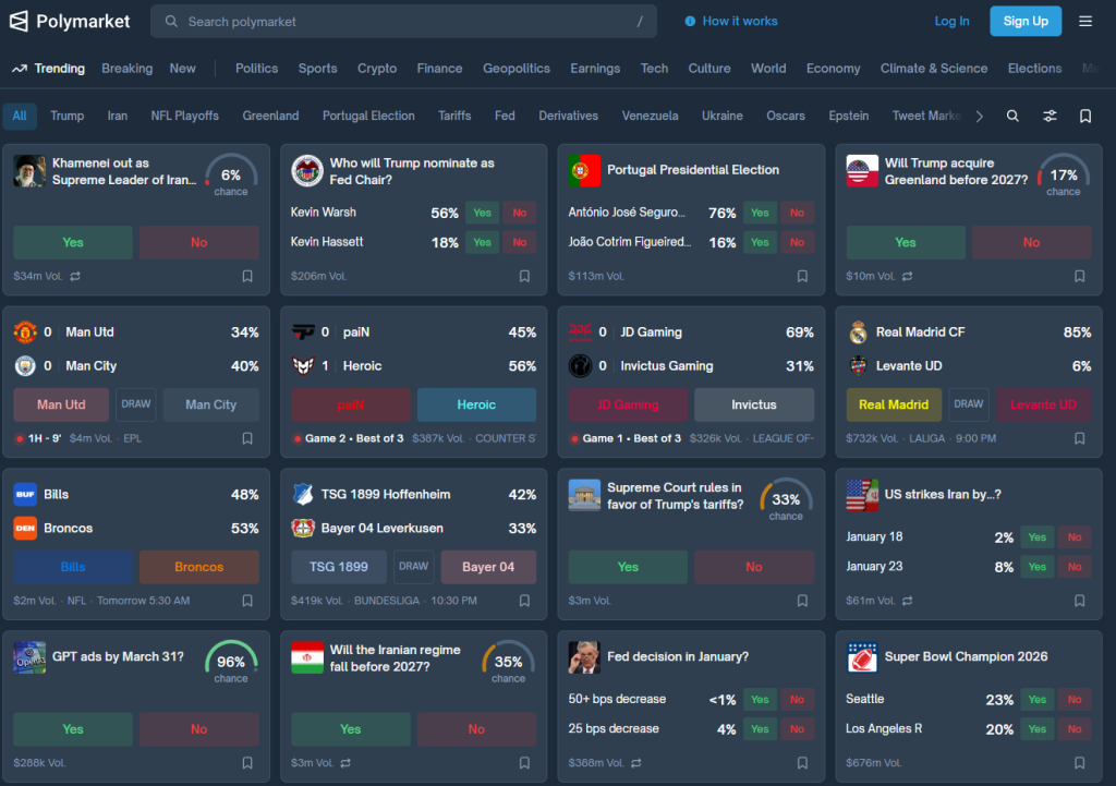 Polymarket 新手完整入门指南：全球最大预测市场如何注册、充值与参与-程序旅途