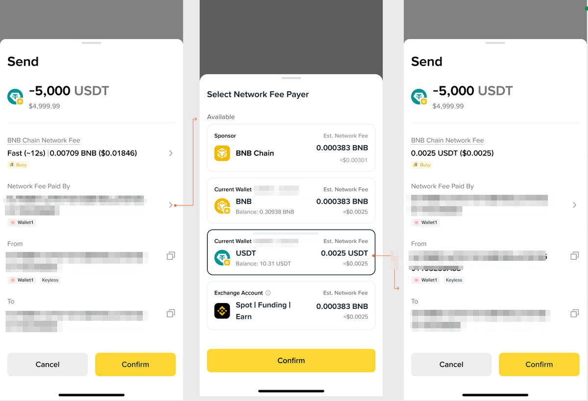 币安 Web3 钱包用 USDT 付 Gas 费怎么开:四链入口与兑换账户抵扣-程序旅途