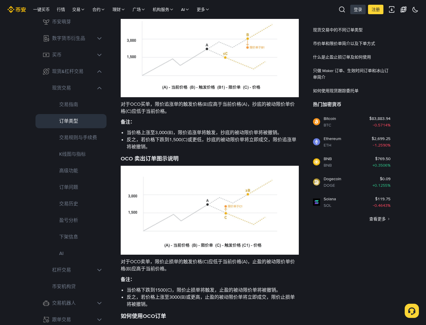币安 OCO 订单怎么挂:一端成交另一端取消-程序旅途