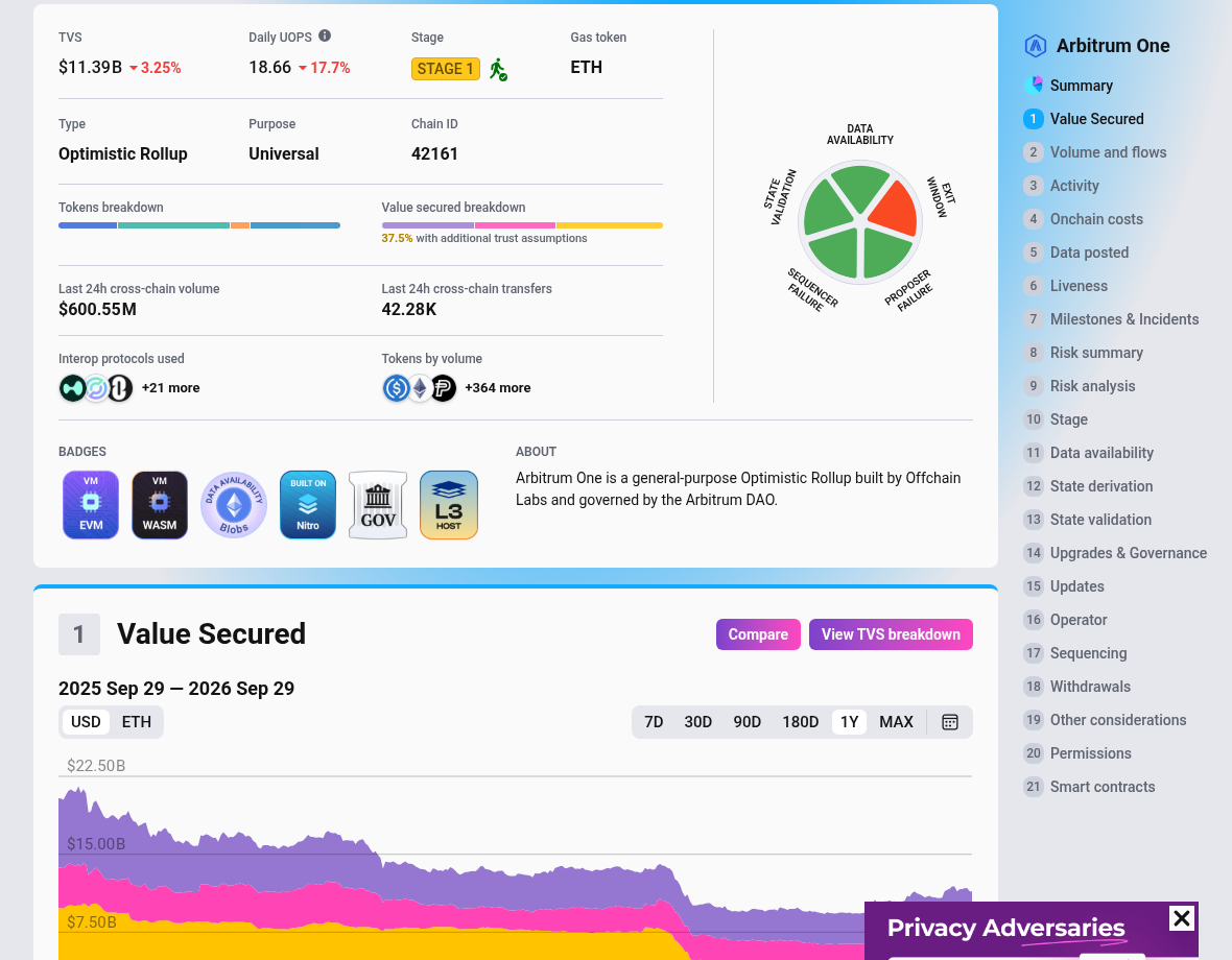 Arbitrum One 怎么运作:Inbox、重试与浏览器字段-程序旅途
