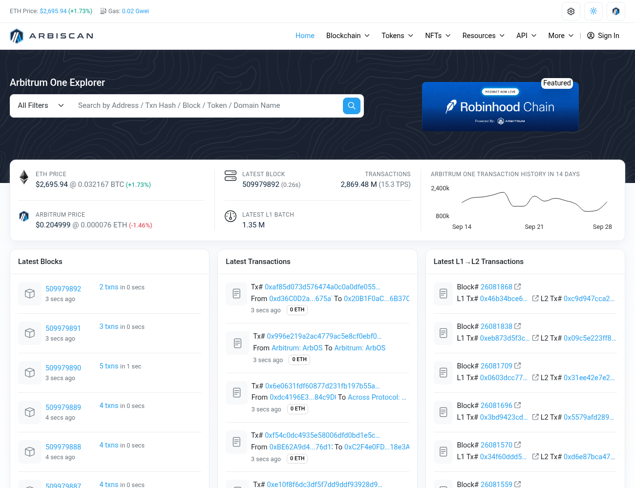 Arbitrum One 怎么运作:Inbox、重试与浏览器字段-程序旅途