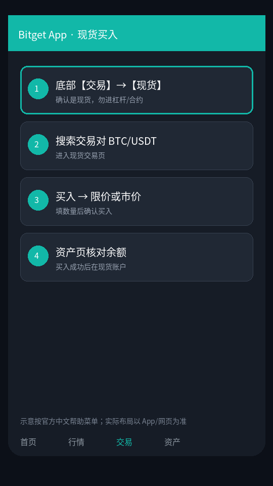 Bitget 现货怎么买:USDT 交易对下单步骤-程序旅途