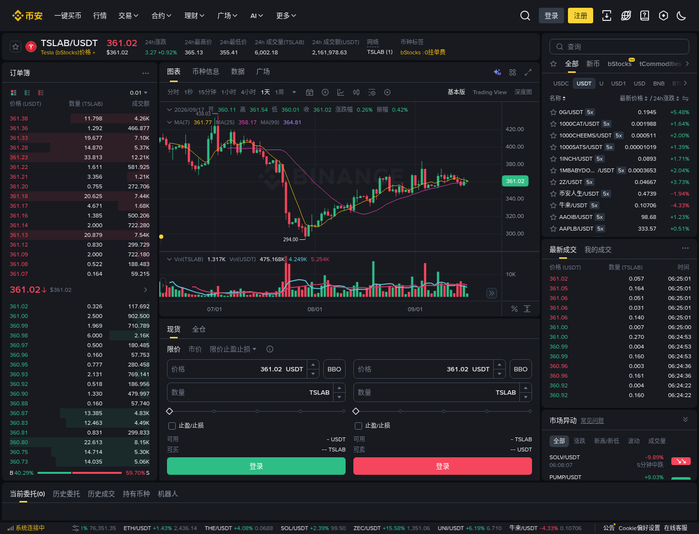 币安 bStocks 怎么买:代币化股票现货与闪兑步骤-程序旅途