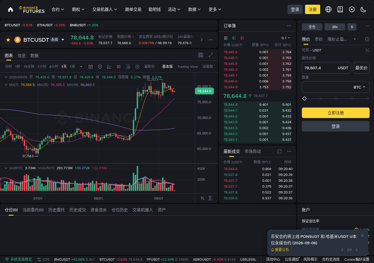 币安合约计算器怎么用:盈亏 / 目标价 / 强平价-程序旅途