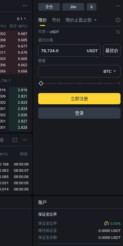 币安合约全仓逐仓怎么选-程序旅途