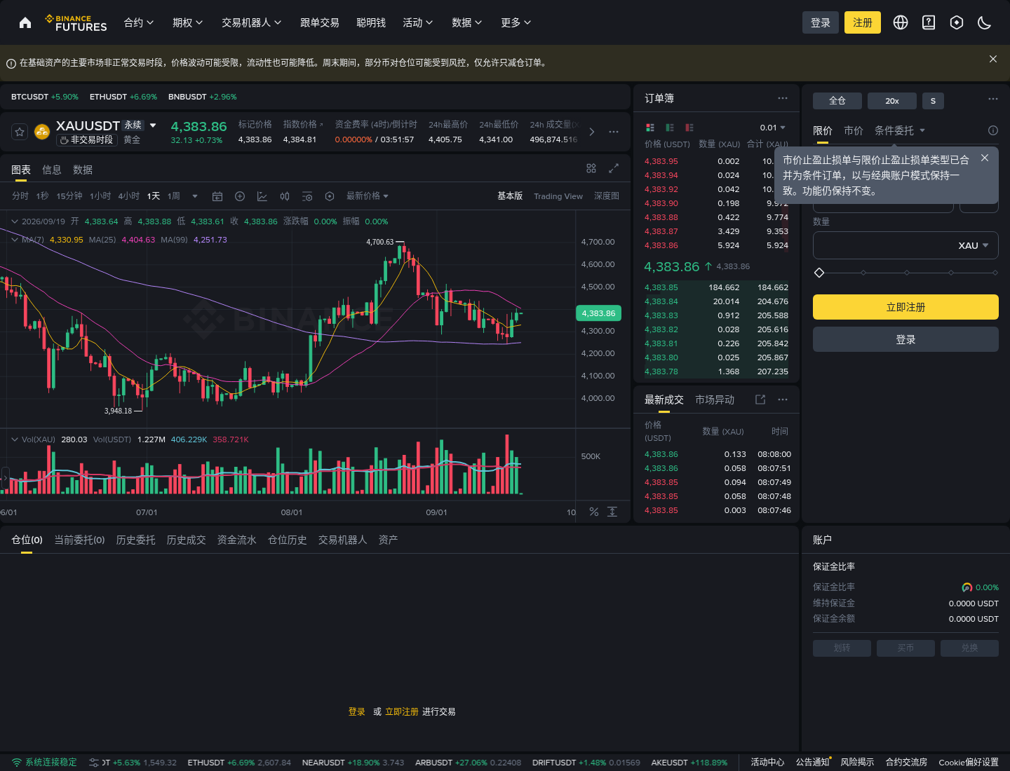币安外汇永续 USDBRLUSDT 怎么开:TradFi 入口与双模式定价-程序旅途