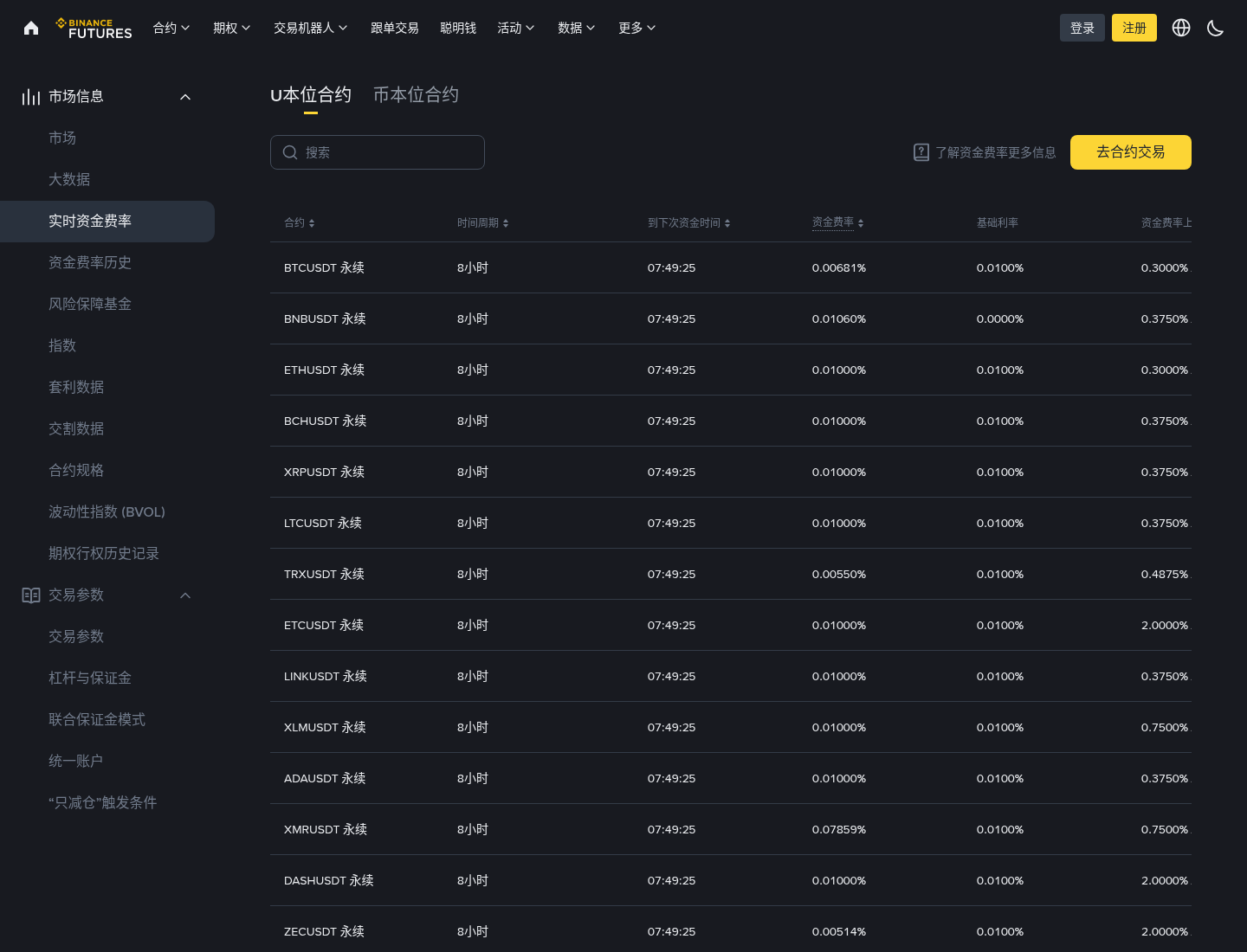 币安外汇永续 USDBRLUSDT 怎么开:TradFi 入口与双模式定价-程序旅途