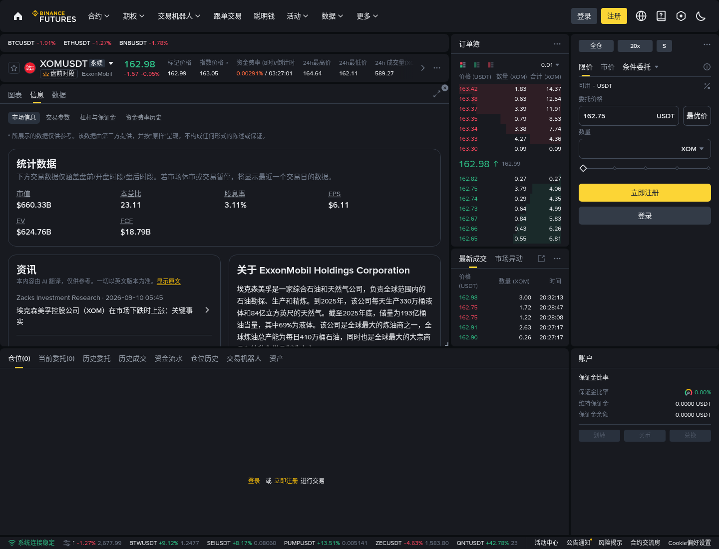 币安股票永续 OKLO/TWST/CVNA/RUM/XOM 怎么开:TradFi 入口与杠杆-程序旅途