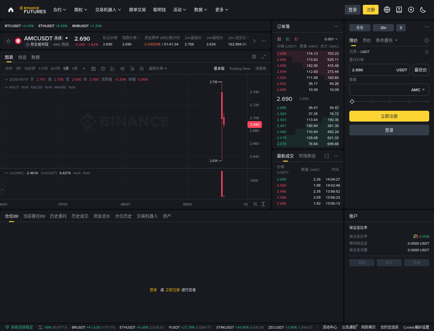 币安股票永续 PATH/AMC 怎么开:TradFi 入口与开仓步骤-程序旅途