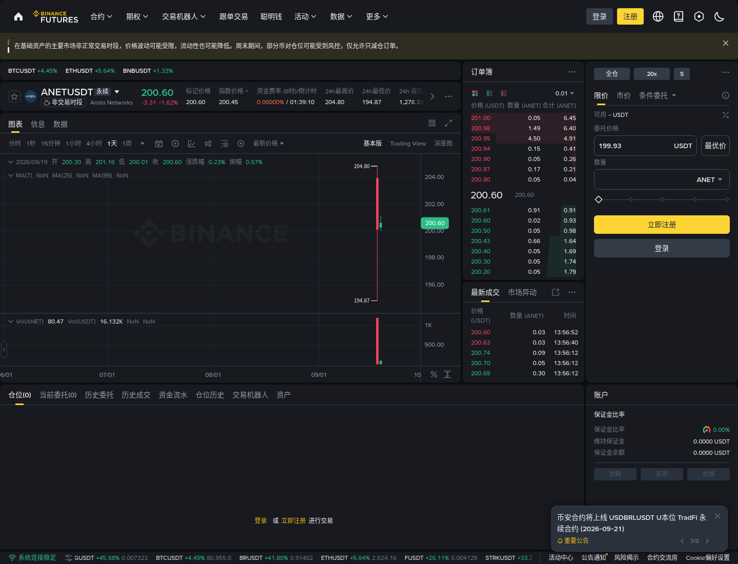 币安股票永续 PATH/AMC 怎么开:TradFi 入口与开仓步骤-程序旅途
