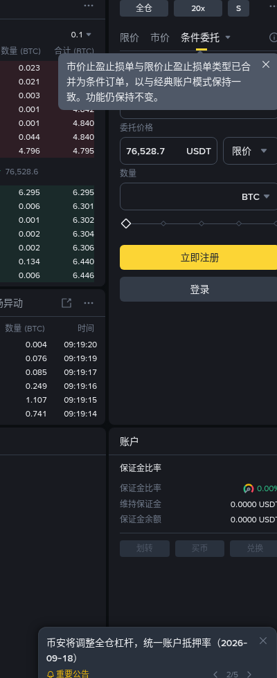 币安合约止盈止损怎么挂:开仓时与持仓中设置 TP/SL-程序旅途