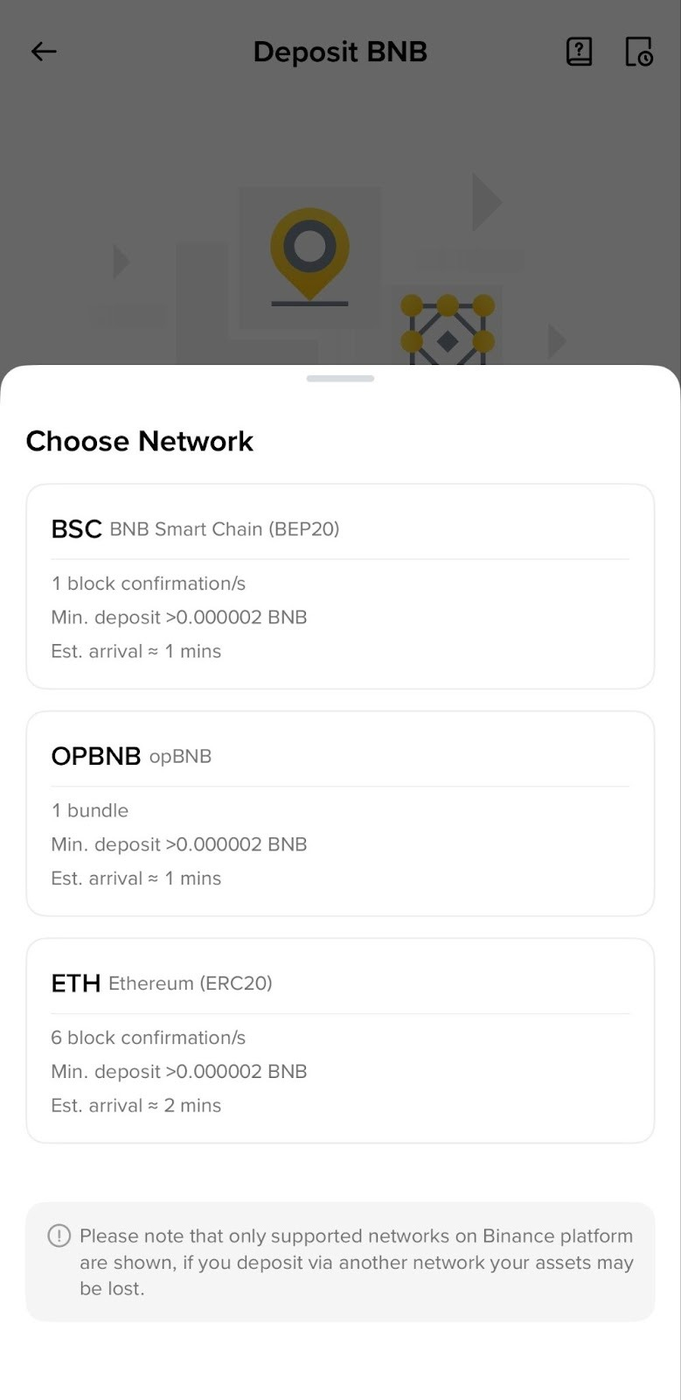 币安 USDT 充值怎么选网络:TRC20/ERC20/BEP20 对照与步骤-程序旅途