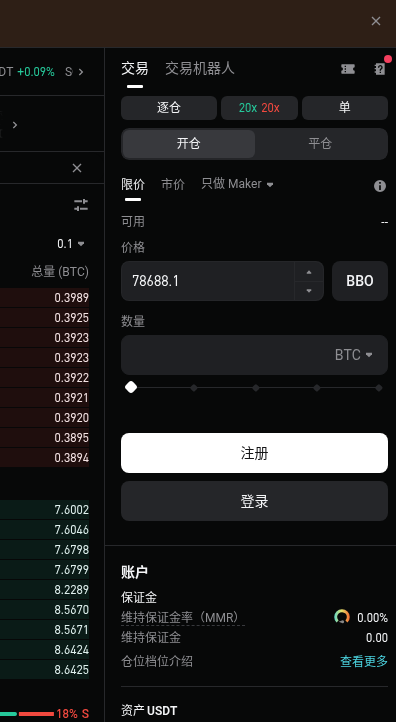 Bitget 合约杠杆怎么调:开仓前设置-程序旅途