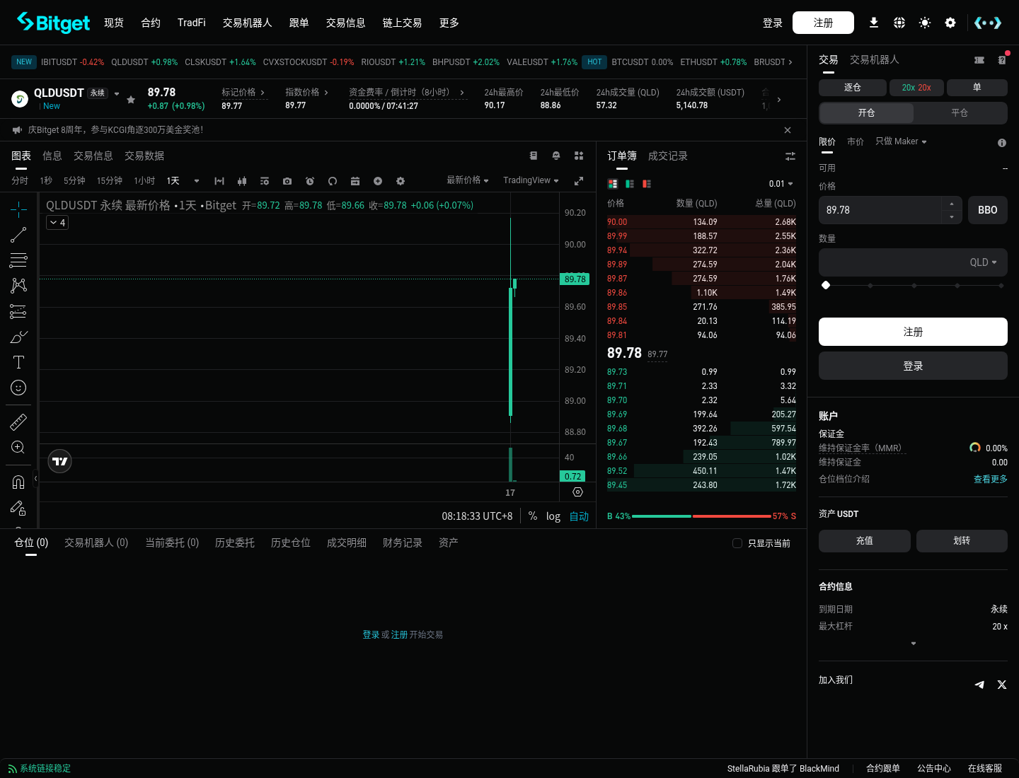 Bitget QLD/IBIT/CLSK 股票永续怎么开:入口、杠杆与下单-程序旅途