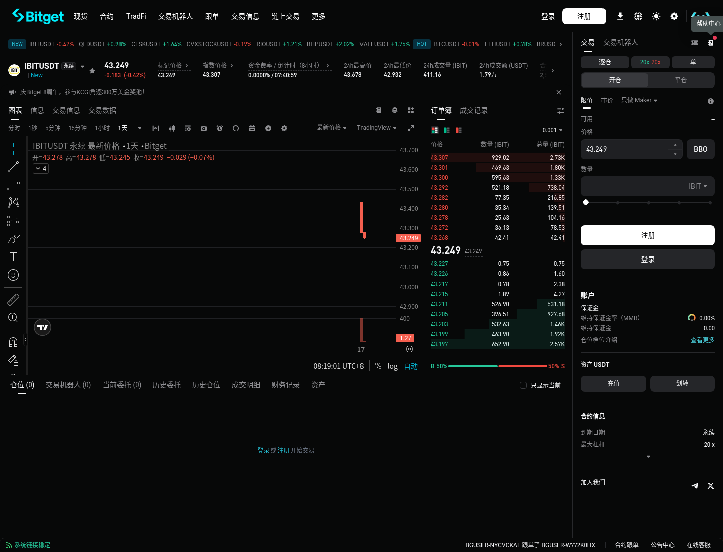 Bitget QLD/IBIT/CLSK 股票永续怎么开:入口、杠杆与下单-程序旅途