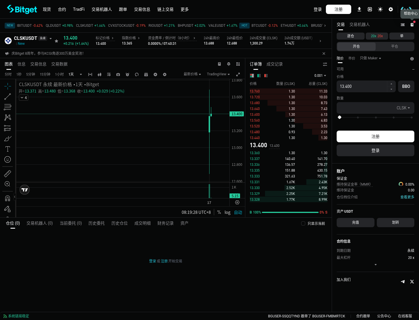 Bitget QLD/IBIT/CLSK 股票永续怎么开:入口、杠杆与下单-程序旅途