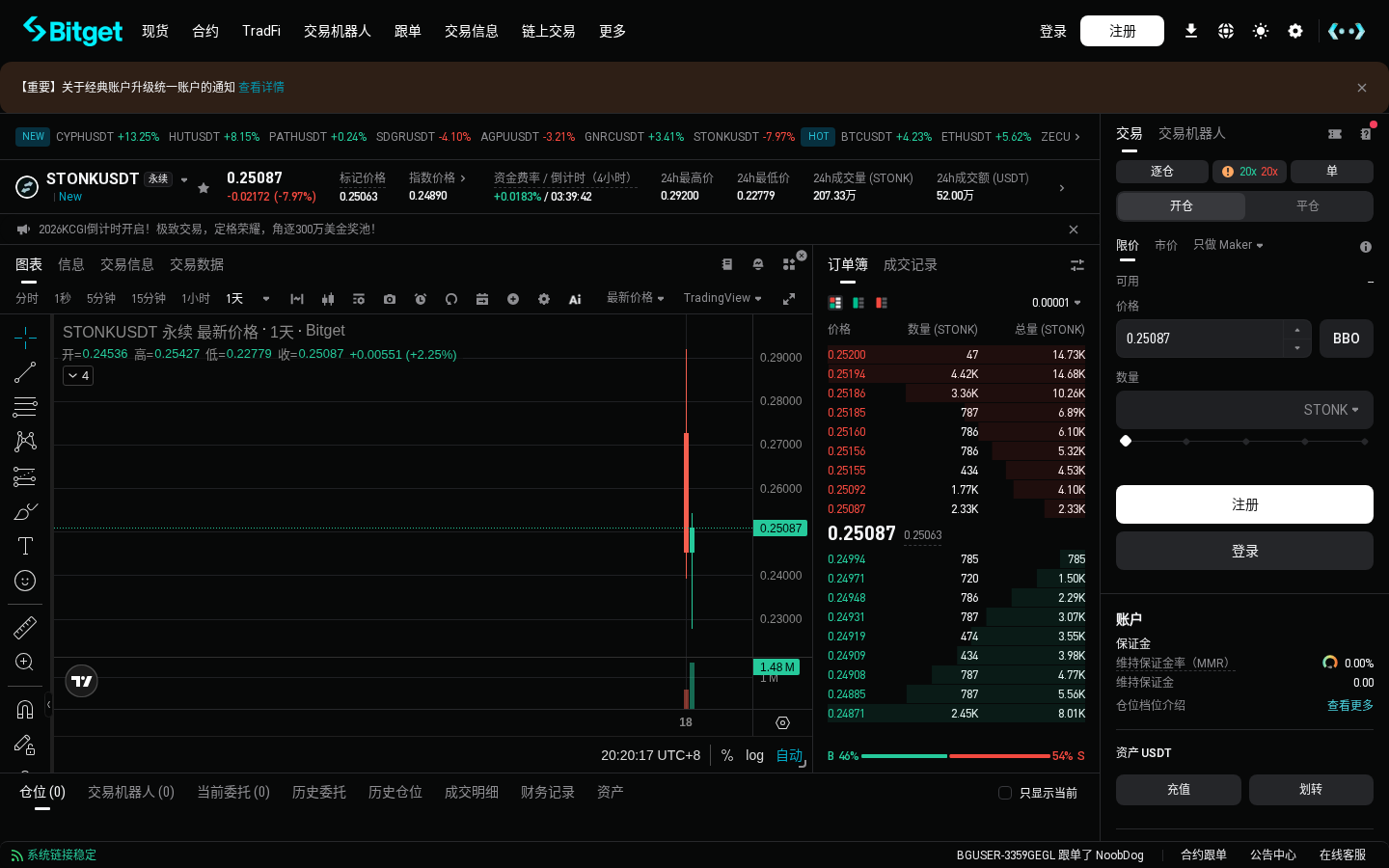 Bitget STONKUSDT 合约怎么开:入口、杠杆与交易机器人-程序旅途