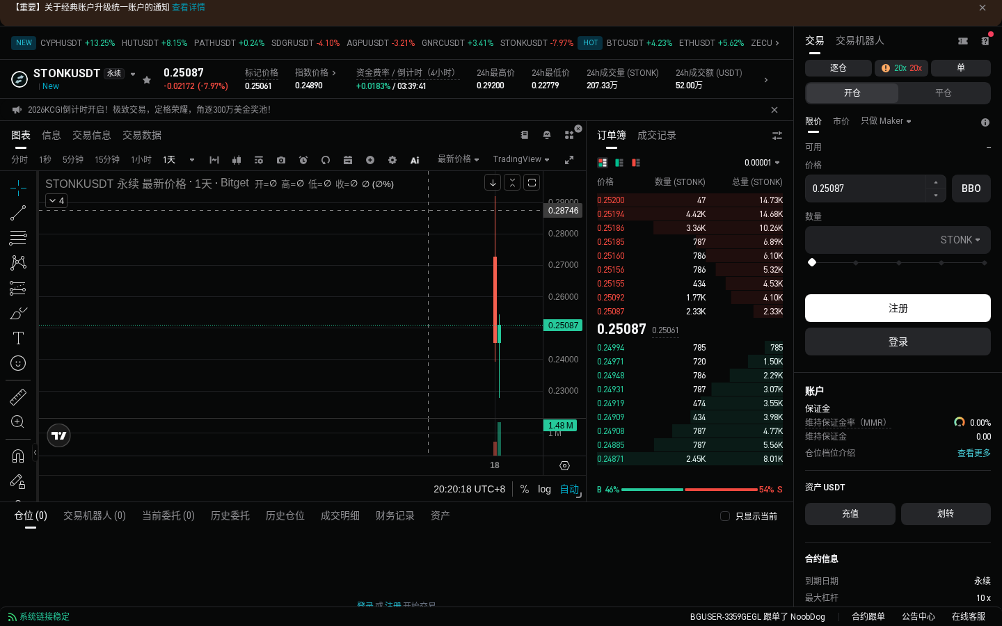 Bitget STONKUSDT 合约怎么开:入口、杠杆与交易机器人-程序旅途