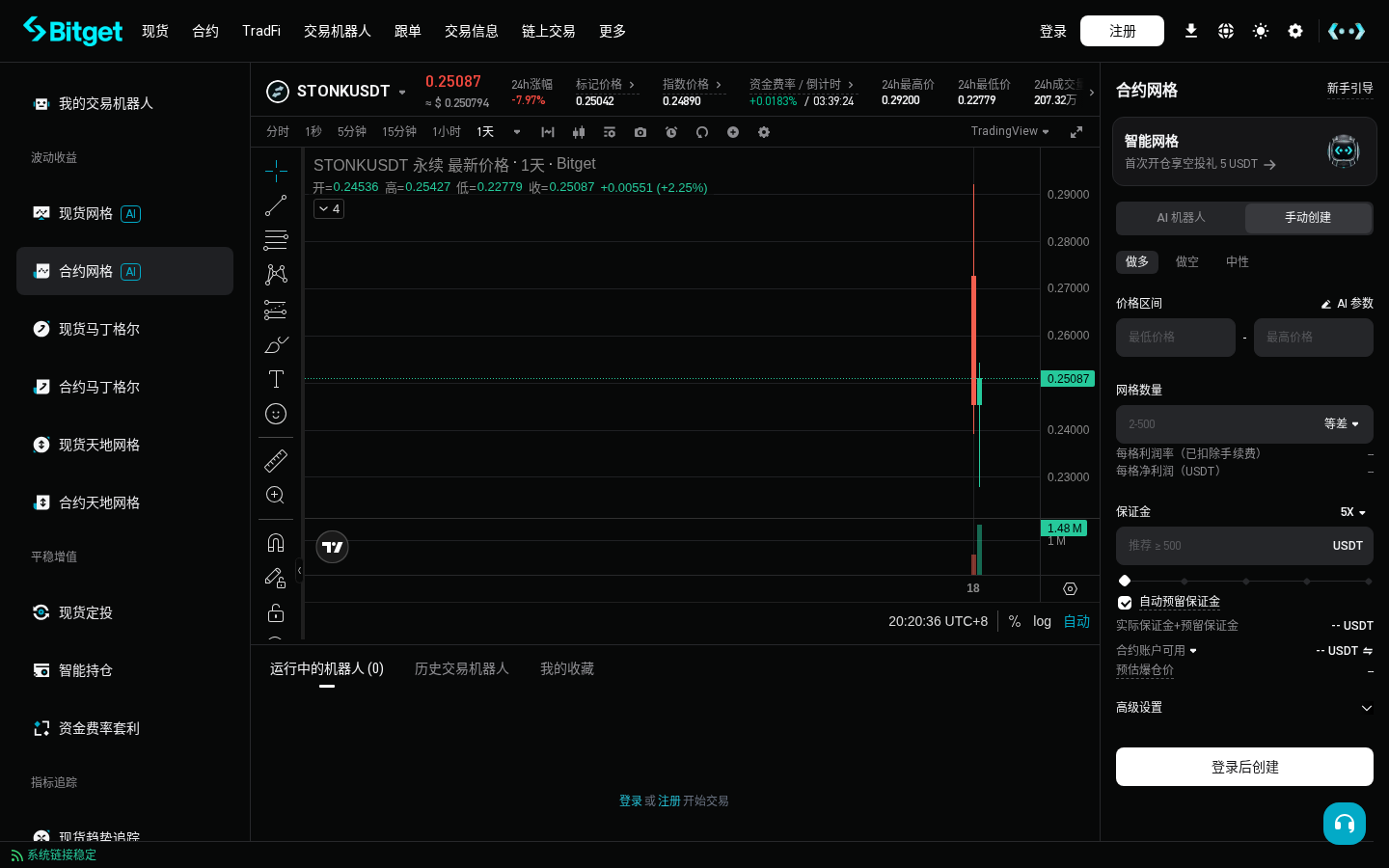 Bitget STONKUSDT 合约怎么开:入口、杠杆与交易机器人-程序旅途