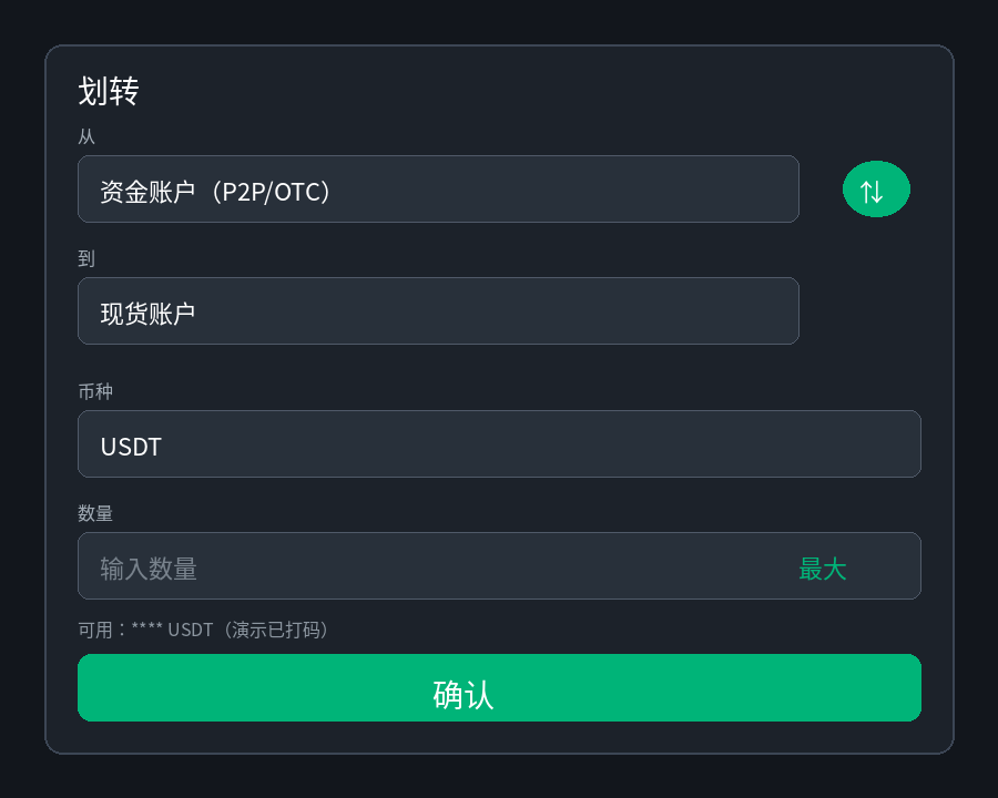 Bitget 资金账户怎么划转到现货账户:步骤图解-程序旅途