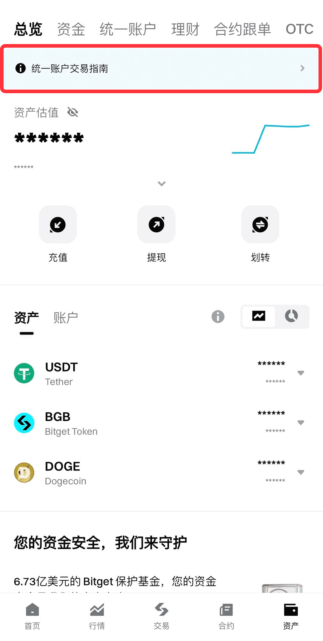 Bitget 统一账户怎么升级:经典账户迁移与回退注意-程序旅途