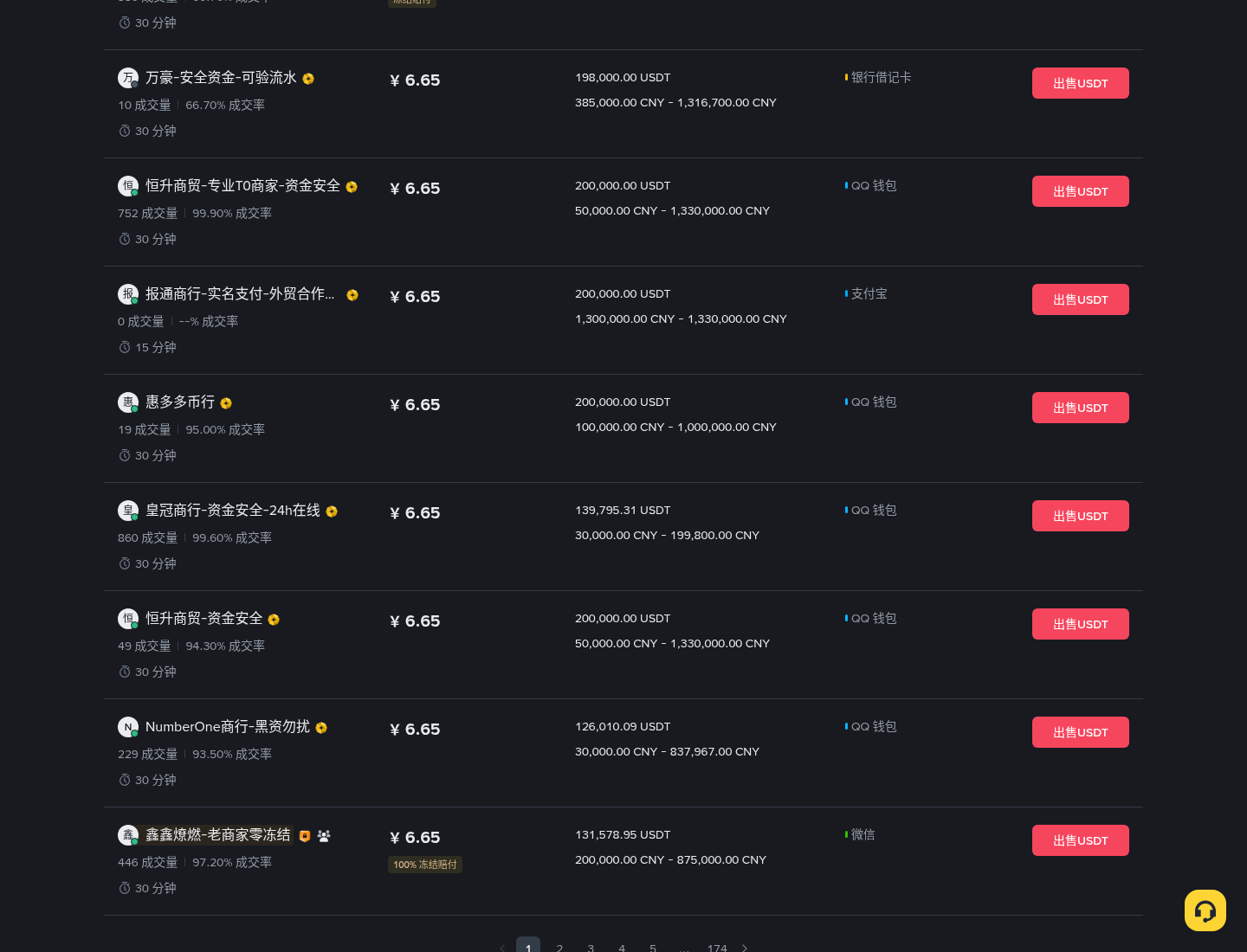 币安 P2P 卖 USDT 怎么操作:出金到银行卡步骤-程序旅途