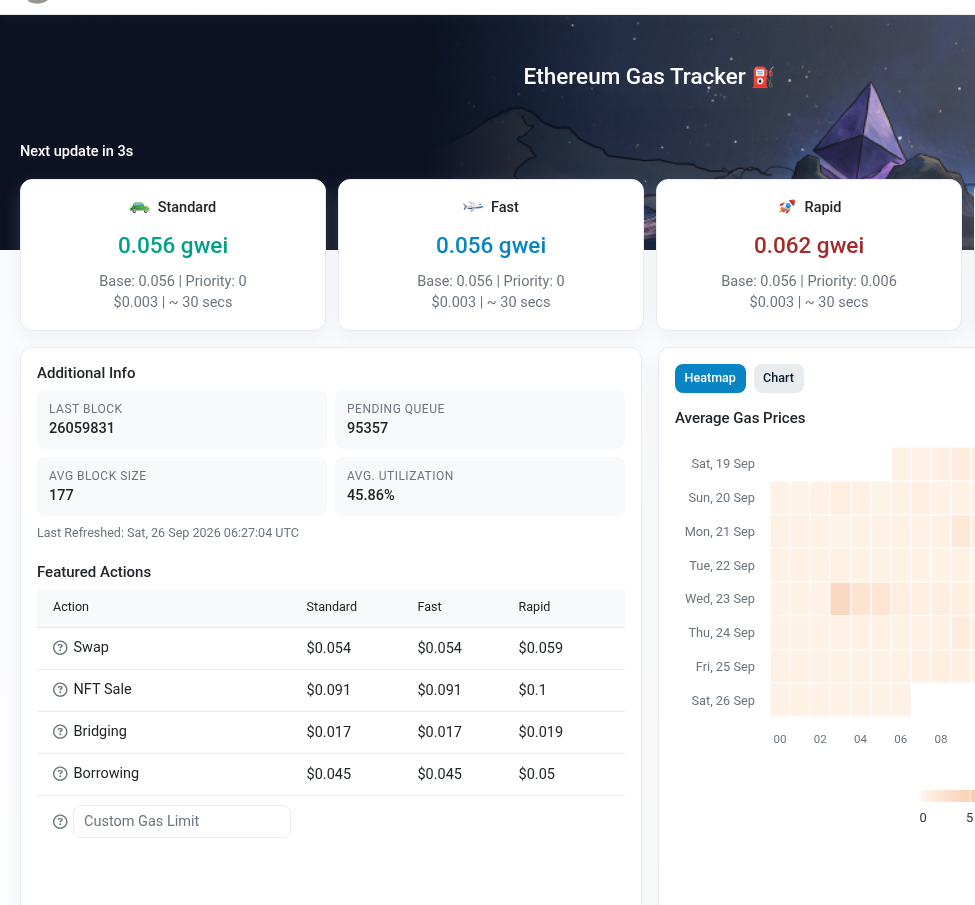 以太坊 Gas 费怎么算:Base Fee、Priority Fee 与 EIP-1559 字段对照-程序旅途