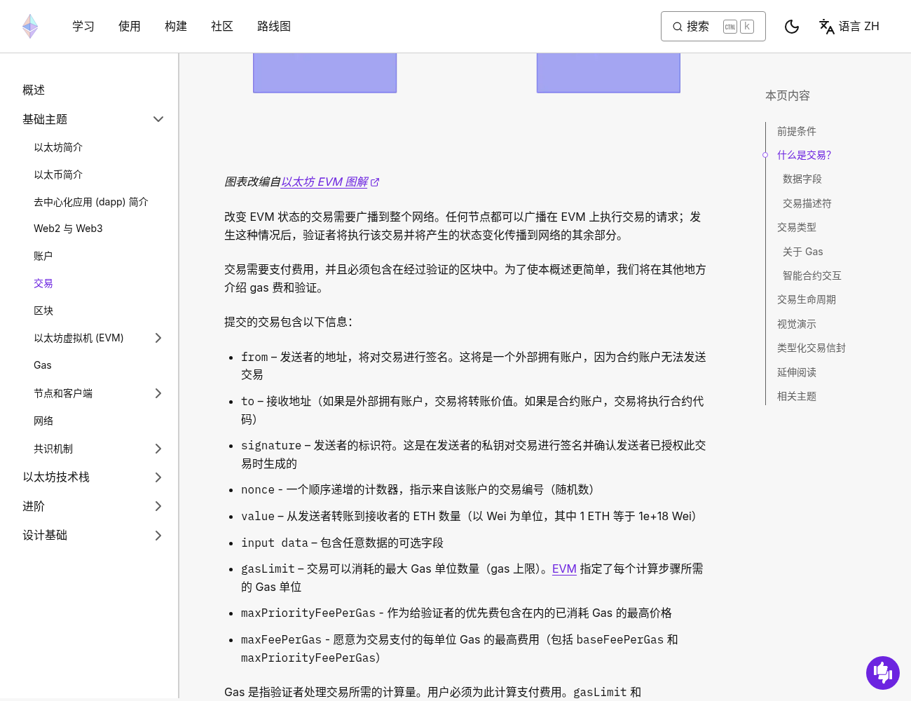以太坊 Nonce 是什么:卡住交易、加速与取消怎么在浏览器核对-程序旅途