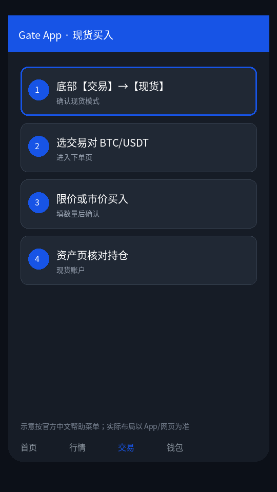 Gate 现货怎么买:USDT 交易对下单步骤-程序旅途