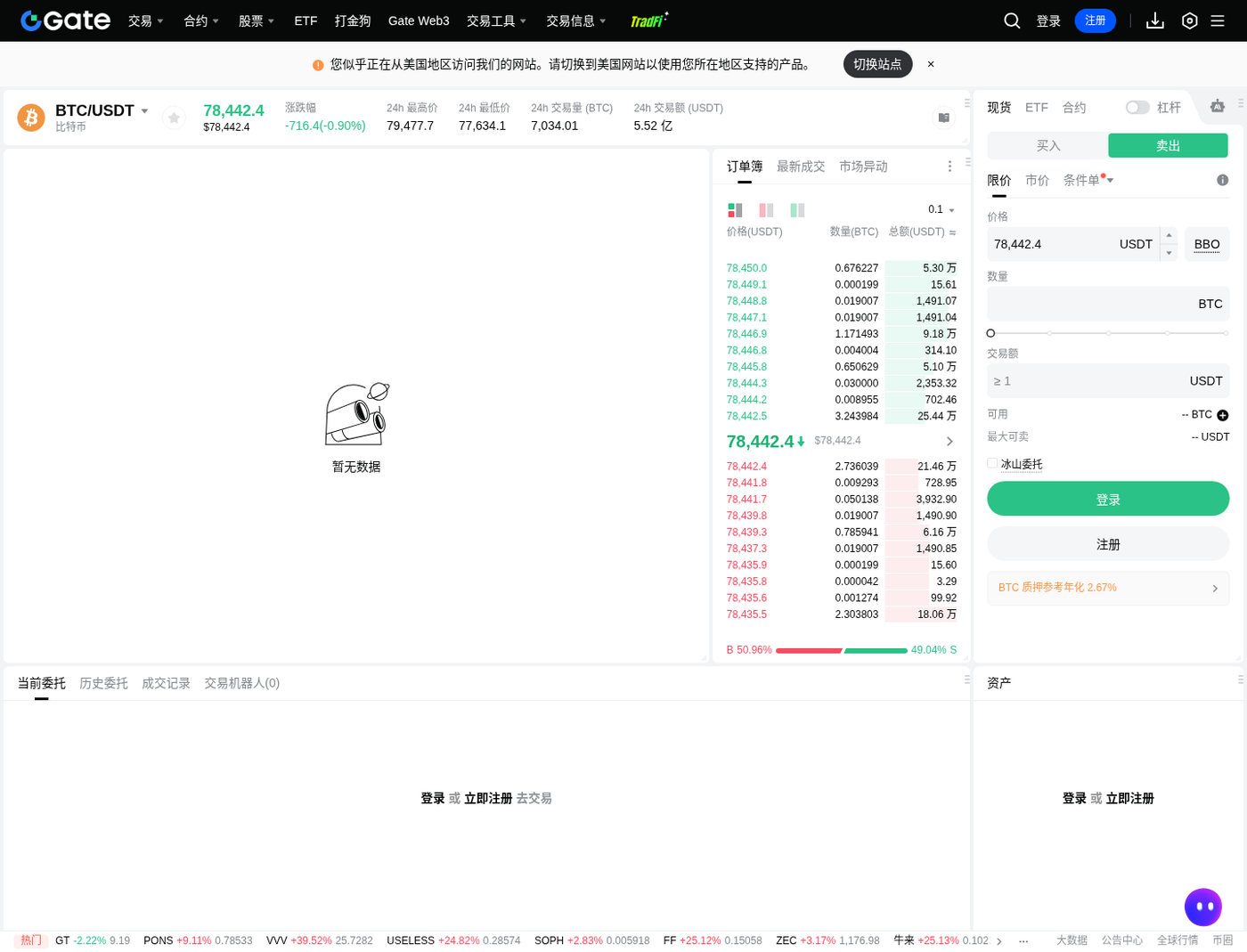 Gate 现货怎么卖:USDT 交易对卖出步骤-程序旅途