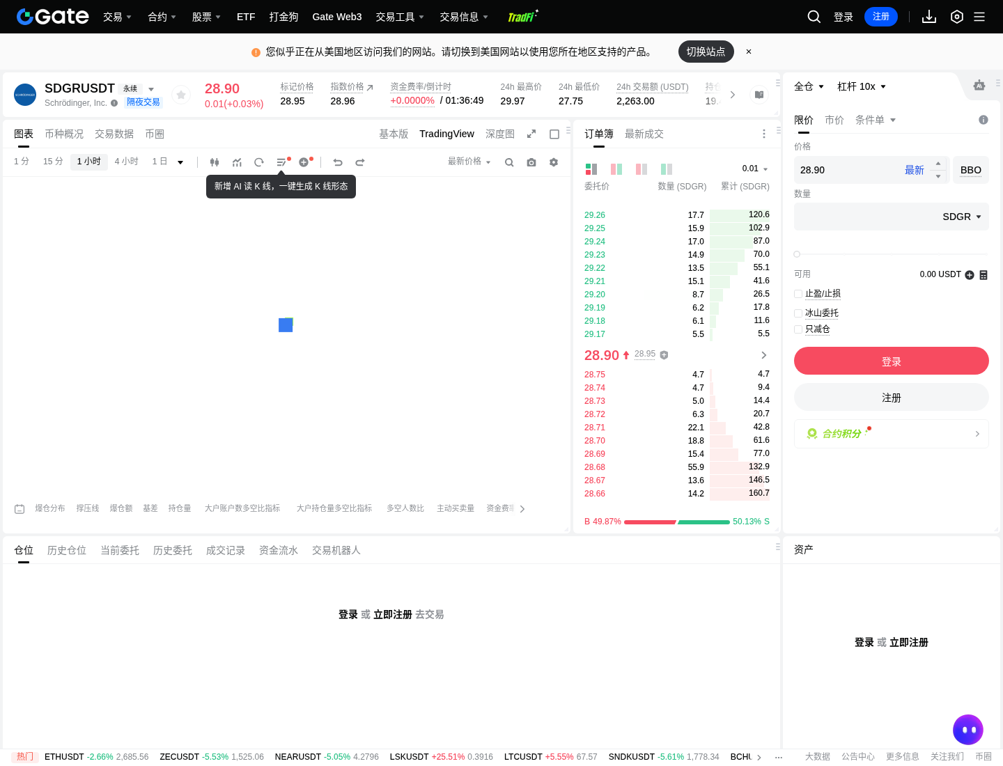 Gate 股票合约怎么开:MSTU/SDGR 等 8 只入口与杠杆-程序旅途