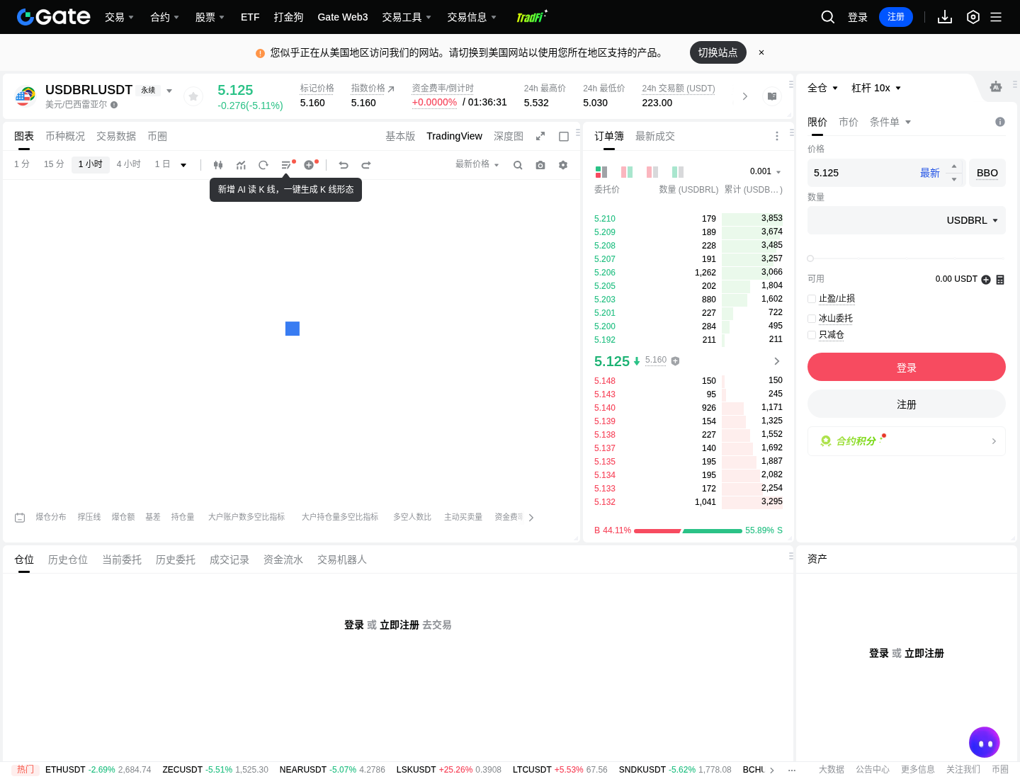 Gate 股票合约怎么开:MSTU/SDGR 等 8 只入口与杠杆-程序旅途