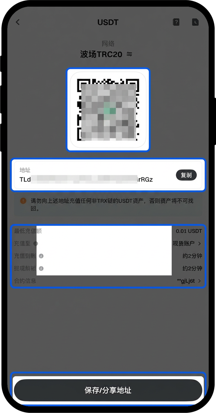 Gate USDT 充值怎么选网络:TRC20/ERC20 对照与步骤-程序旅途
