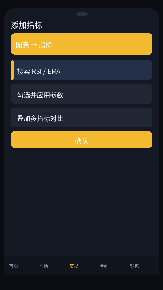 常用的K线指标-程序旅途