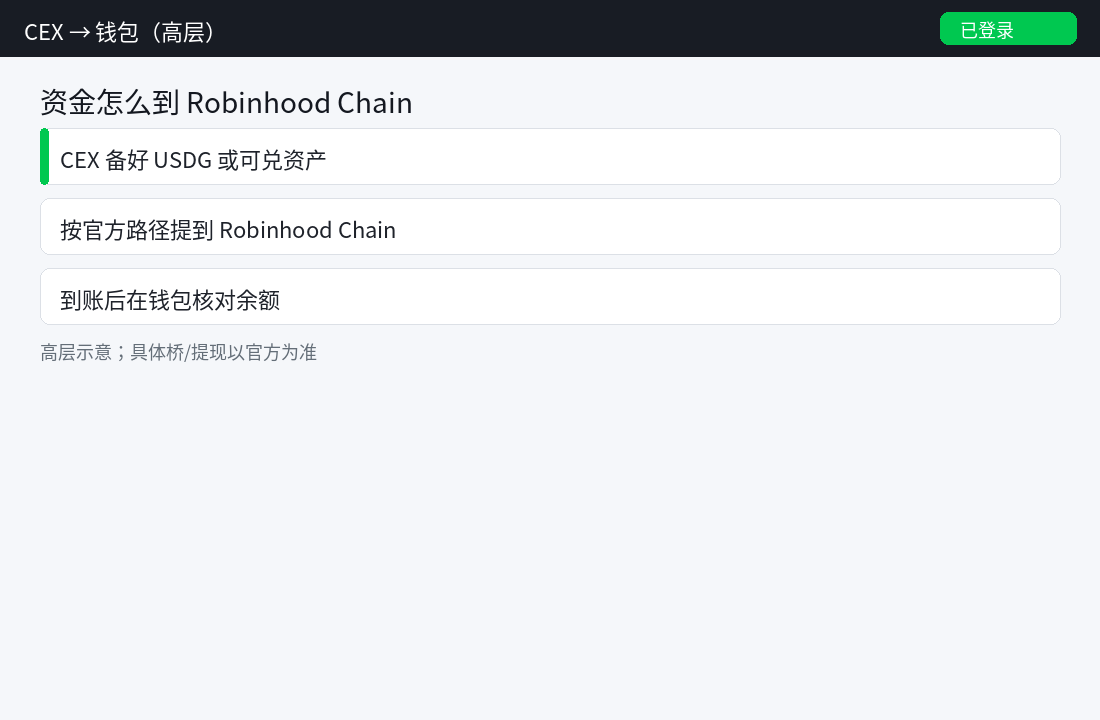 Lighter 永续怎么入金:Robinhood Chain 上的 USDG 保证金路径-程序旅途