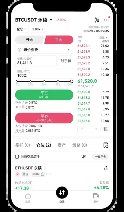 欧易合约怎么平仓:市价限价与一键平仓-程序旅途