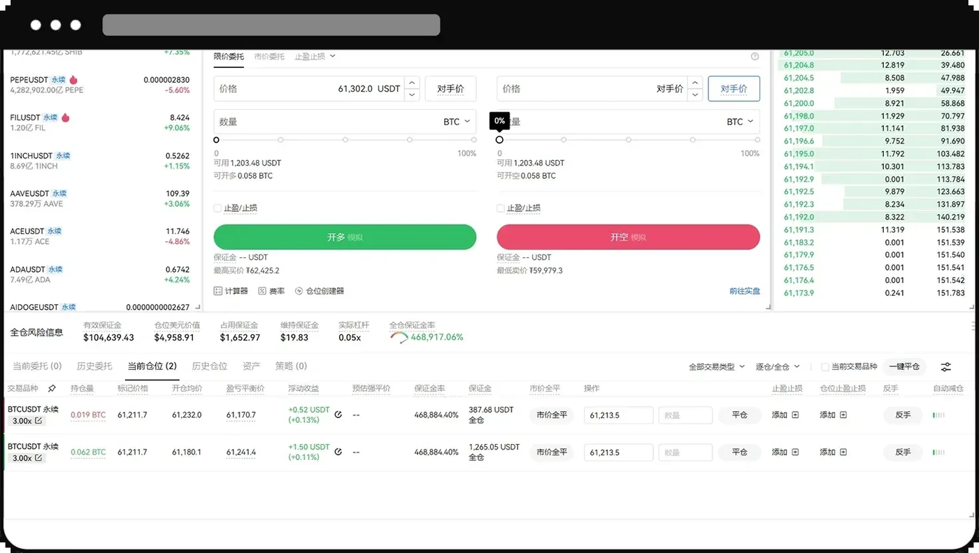 欧易合约怎么平仓:市价限价与一键平仓-程序旅途