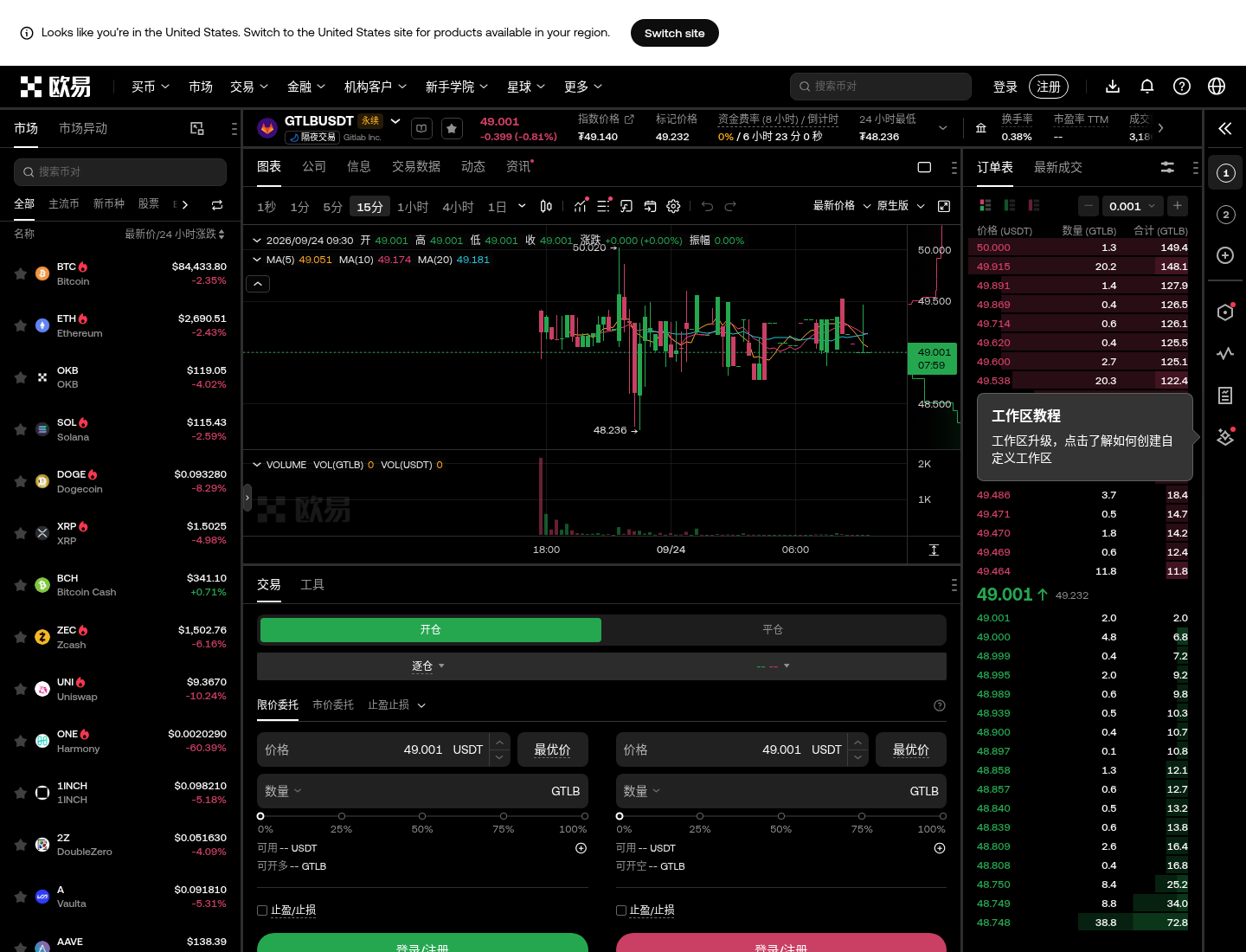 欧易股票永续怎么开:MSTU 杠杆 ETF 与 KSTR/CYPH/GTLB-程序旅途