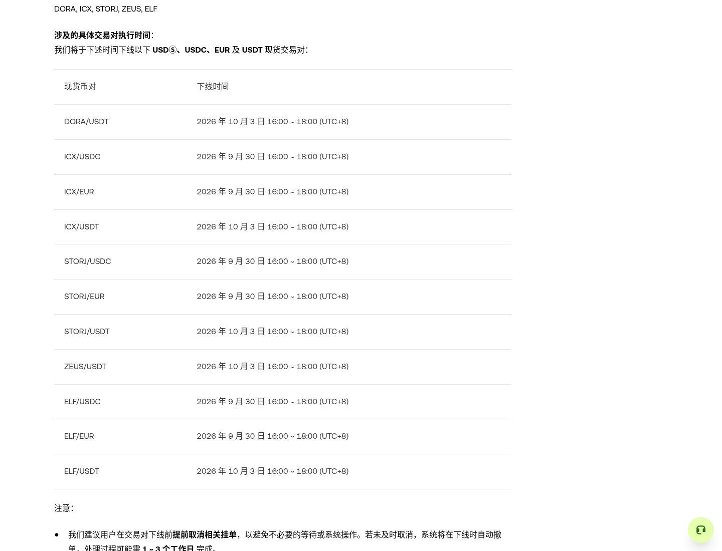 欧易现货下线怎么处理:DORA/ICX/STORJ 等卖出、撤单与提现窗口-程序旅途
