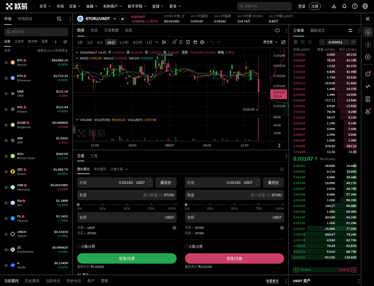 欧易现货下线怎么处理:DORA/ICX/STORJ 等卖出、撤单与提现窗口-程序旅途