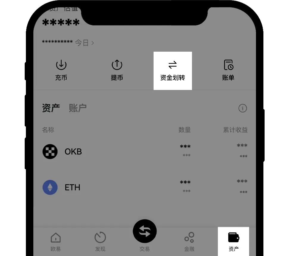 欧易资金划转怎么做:资金账户与交易账户互转-程序旅途
