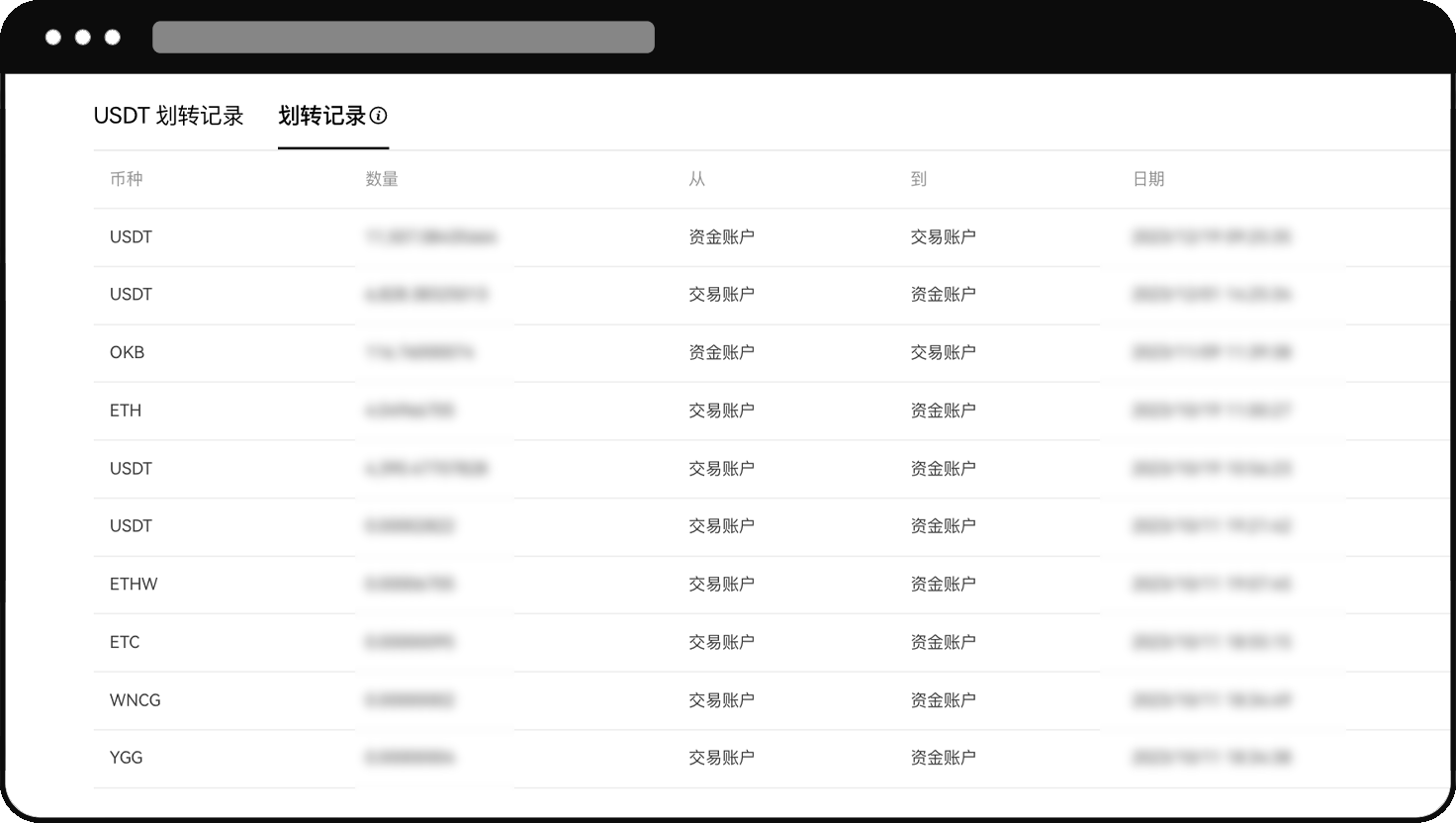 欧易资金划转怎么做:资金账户与交易账户互转-程序旅途