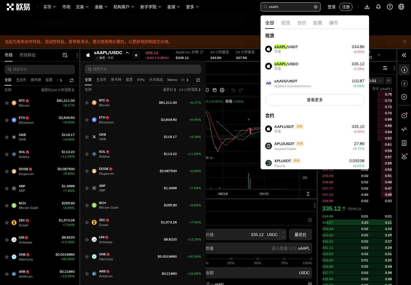 欧易 xAAPL / xAMZN USDC 现货怎么买:代币化股票下单步骤-程序旅途