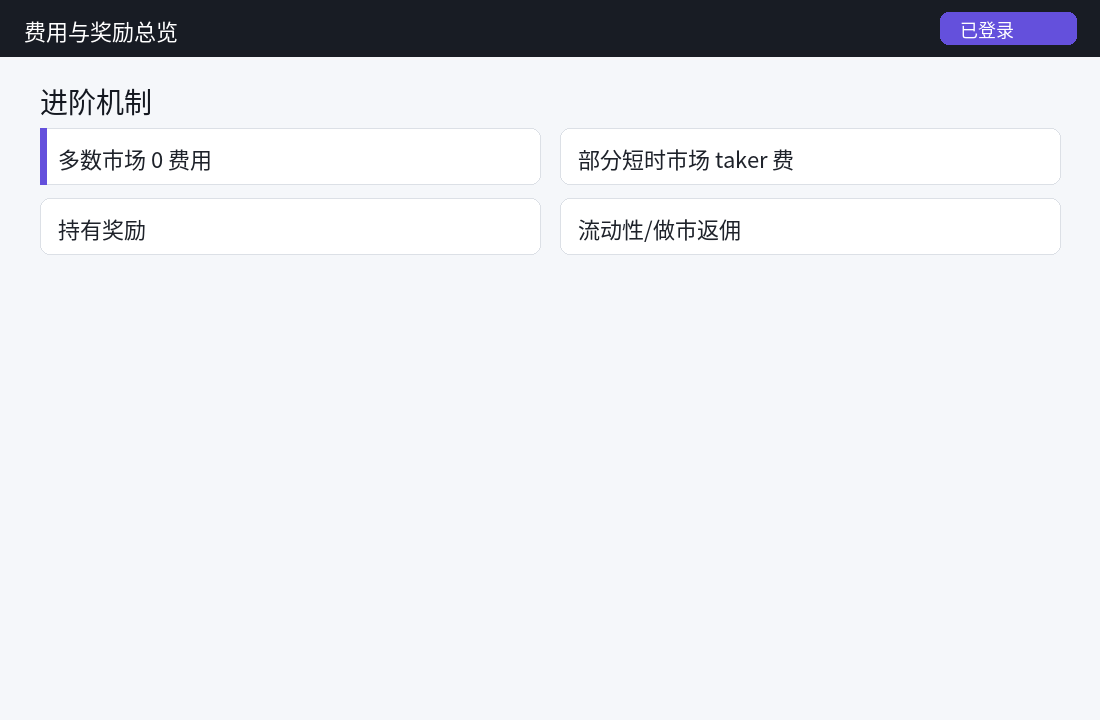 Polymarket 交易进阶指南:费用、持有奖励、流动性奖励与做市返佣详解-程序旅途