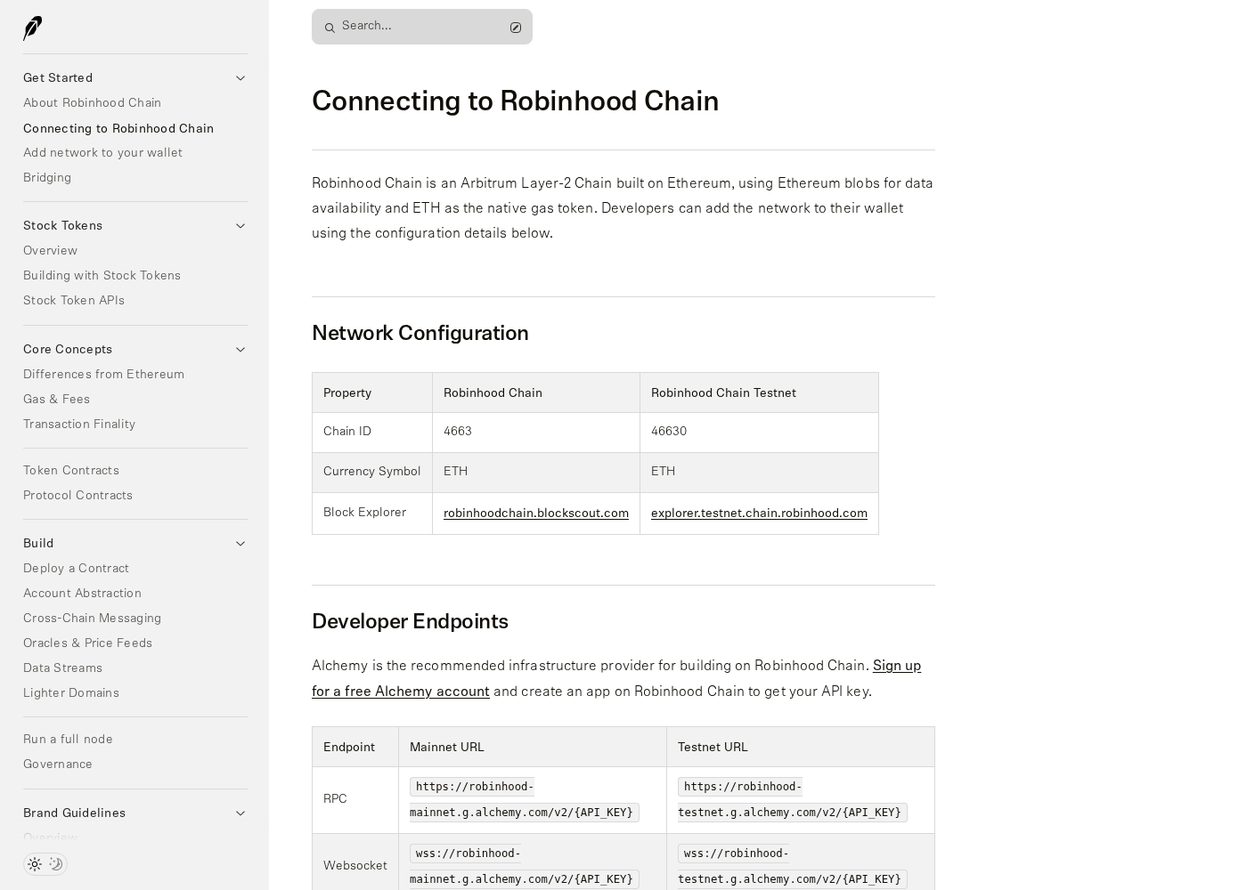 Robinhood Chain 扫链怎么做:GMGN、FOMO 钱包和查交易的安全流程-程序旅途