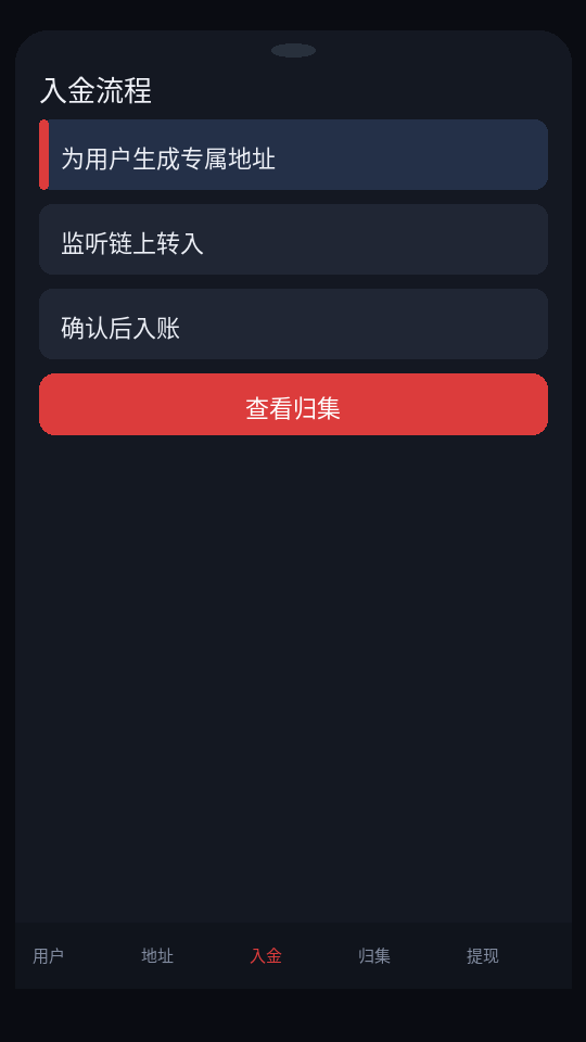TRON 每用户独立充值地址完整方案最佳实践-程序旅途