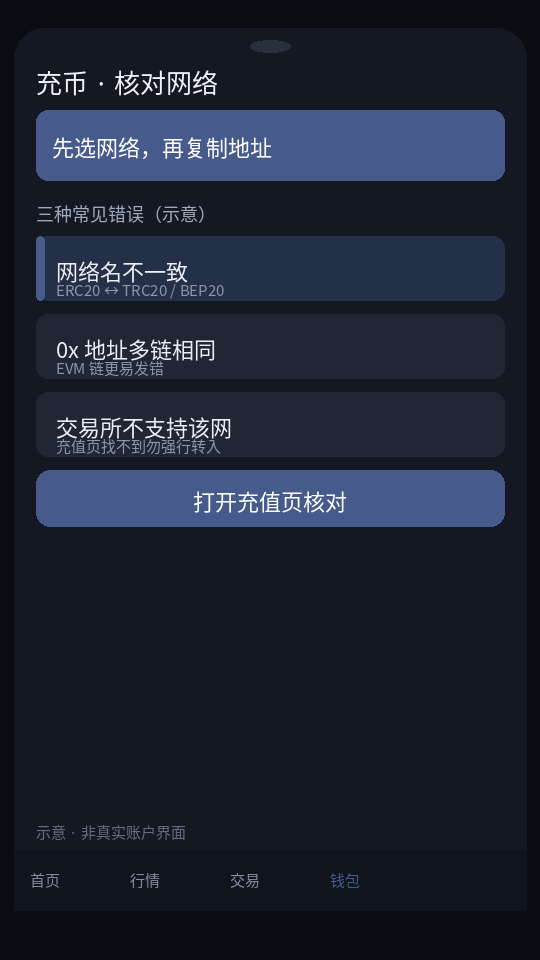 交易所充值选错网络怎么办:TRC20/ERC20 核对与自助排查-程序旅途